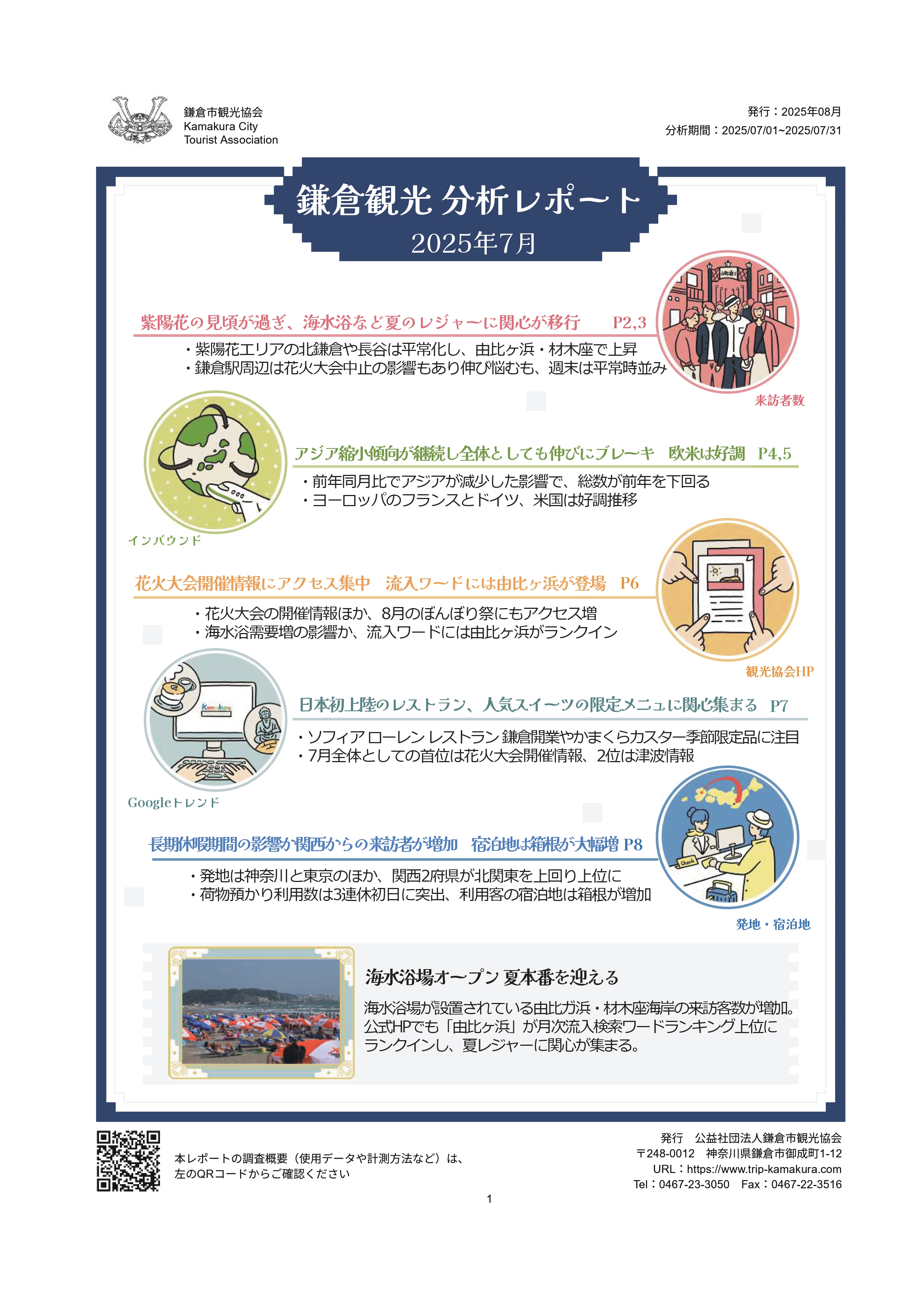 レポート